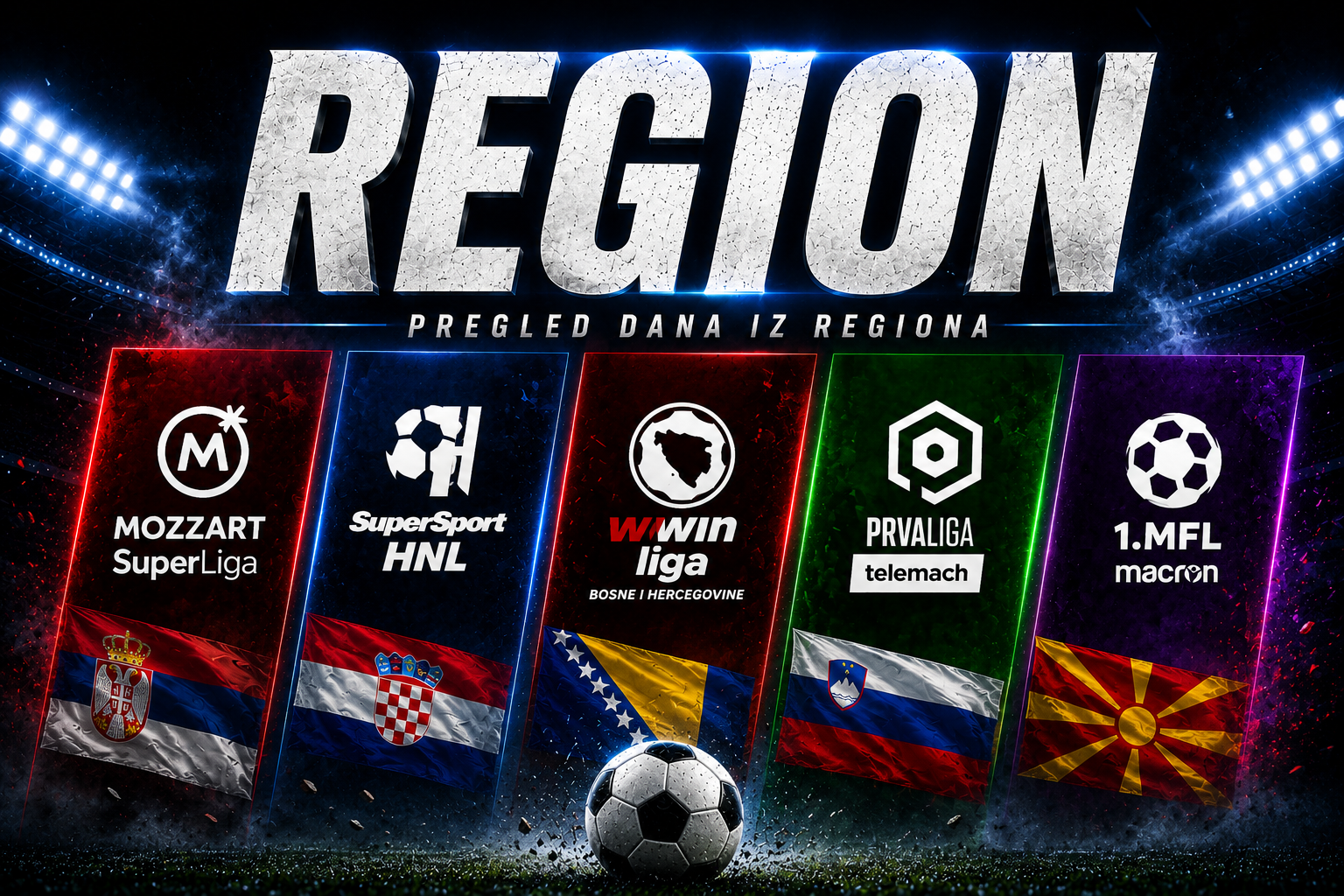 Region